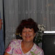 Tanya, 66 (15 , 0 )