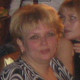 svetlaha, 54 (2 , 0 )